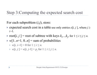 Step 3:Computing the expected search costStep 3:Computing the expected search cost
For each subproblem (i,j), store:For each subproblem (i,j), store:
 expected search cost in a table use only entries e[i, j ], where j ≥
i1.
 root[i, j ] = root of subtree with keys ki,..,kj, for 1 ≤ i ≤ j ≤ n.
 w[1..n+1, 0..n] = sum of probabilities[ ] p
 w[i, i1] = 0 for 1 ≤ i ≤ n.
 w[i, j ] = w[i, j-1] + pj for 1 ≤ i ≤ j ≤ n.
 