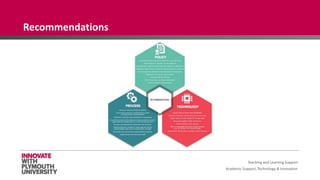 Academic Support, Technology & Innovation
Teaching and Learning Support
Recommendations
 