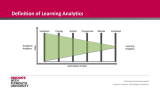 Academic Support, Technology & Innovation
Teaching and Learning Support
Definition of Learning Analytics
Institution Faculty School Programme Module Individual
Academic
Analytics
Learning
Analytics
Data
Granularity of Data
 