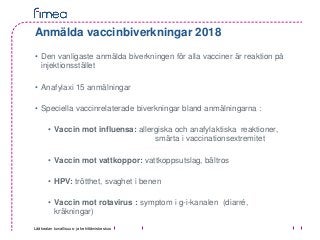 Lääkealan turvallisuus- ja kehittämiskeskus
Anmälda vaccinbiverkningar 2018
• Den vanligaste anmälda biverkningen för alla vacciner är reaktion på
injektionsstället
• Anafylaxi 15 anmälningar
• Speciella vaccinrelaterade biverkningar bland anmälningarna :
• Vaccin mot influensa: allergiska och anafylaktiska reaktioner,
smärta i vaccinationsextremitet
• Vaccin mot vattkoppor: vattkoppsutslag, bältros
• HPV: trötthet, svaghet i benen
• Vaccin mot rotavirus : symptom i g-i-kanalen (diarré,
kräkningar)
 