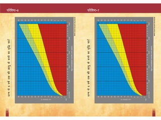 Anm booklet for vitamin a
