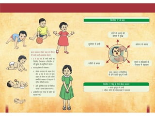 Anm booklet for vitamin a