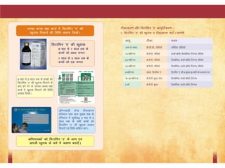 Anm booklet for vitamin a