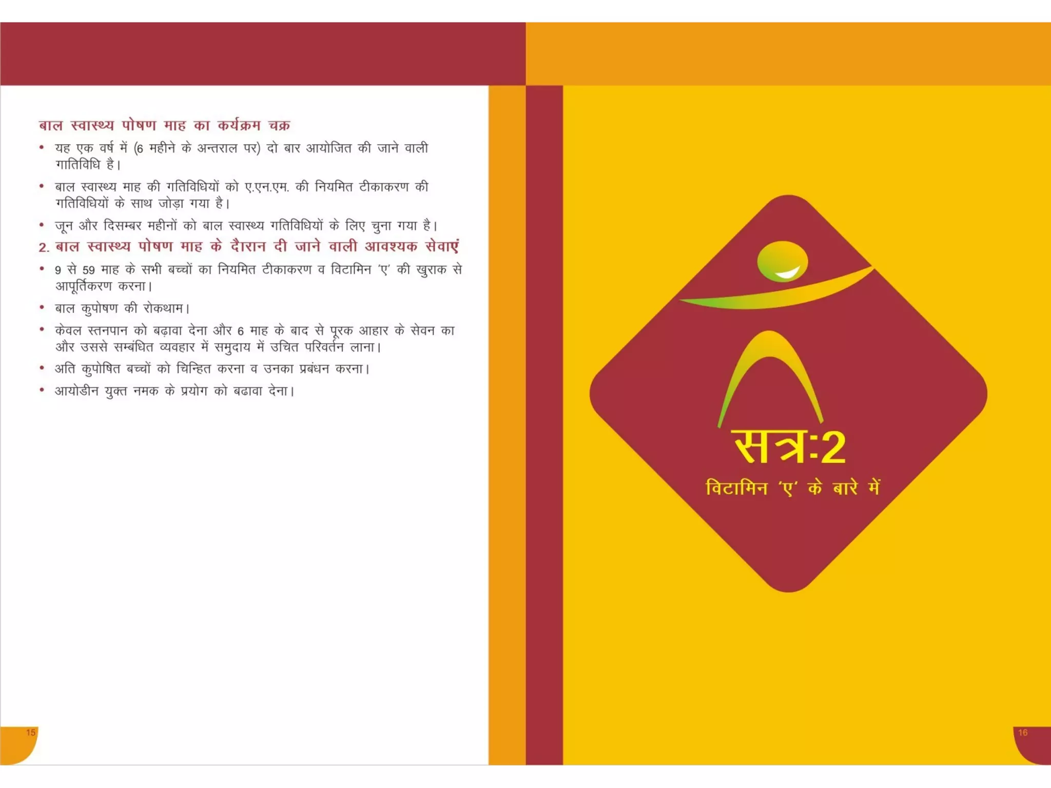 Anm facilator for vitamin a