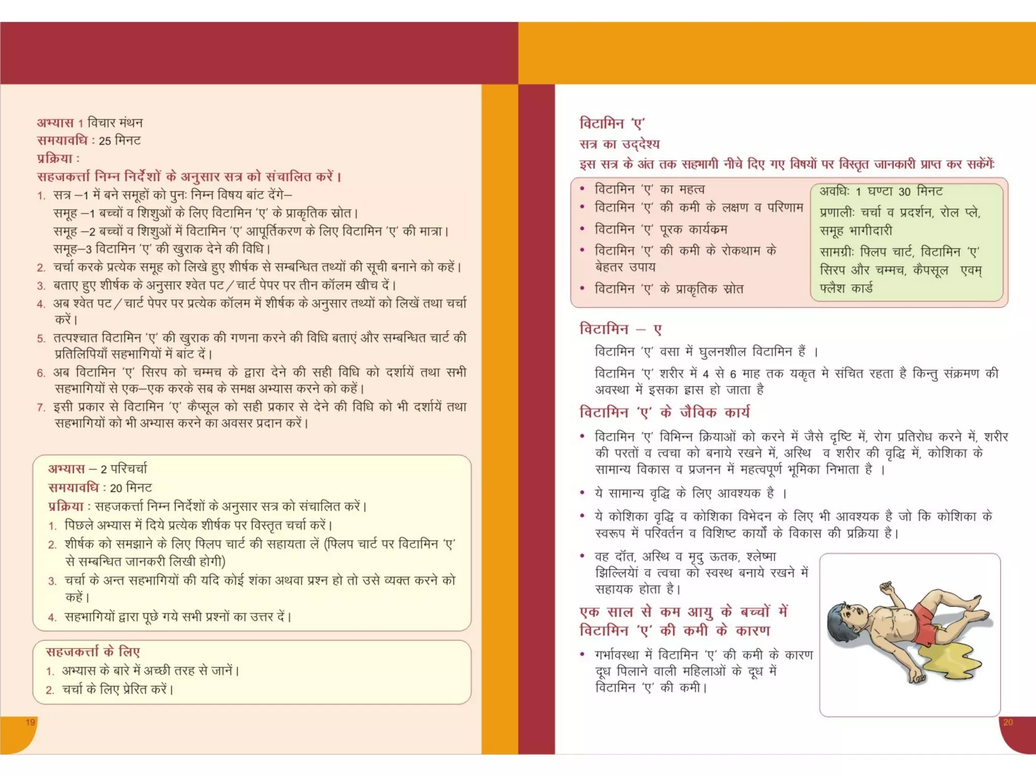 Anm facilator for vitamin a