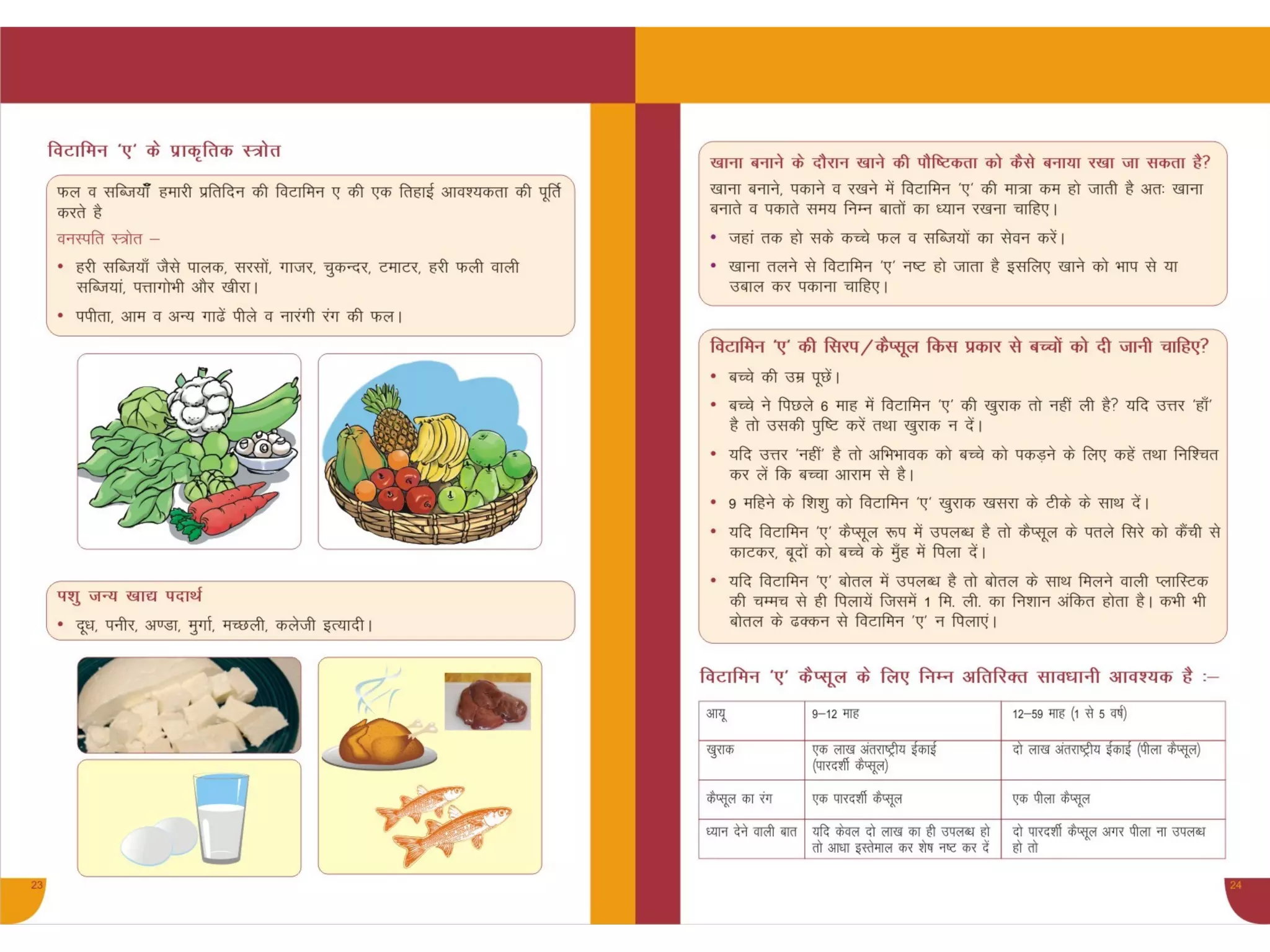 Anm facilator for vitamin a