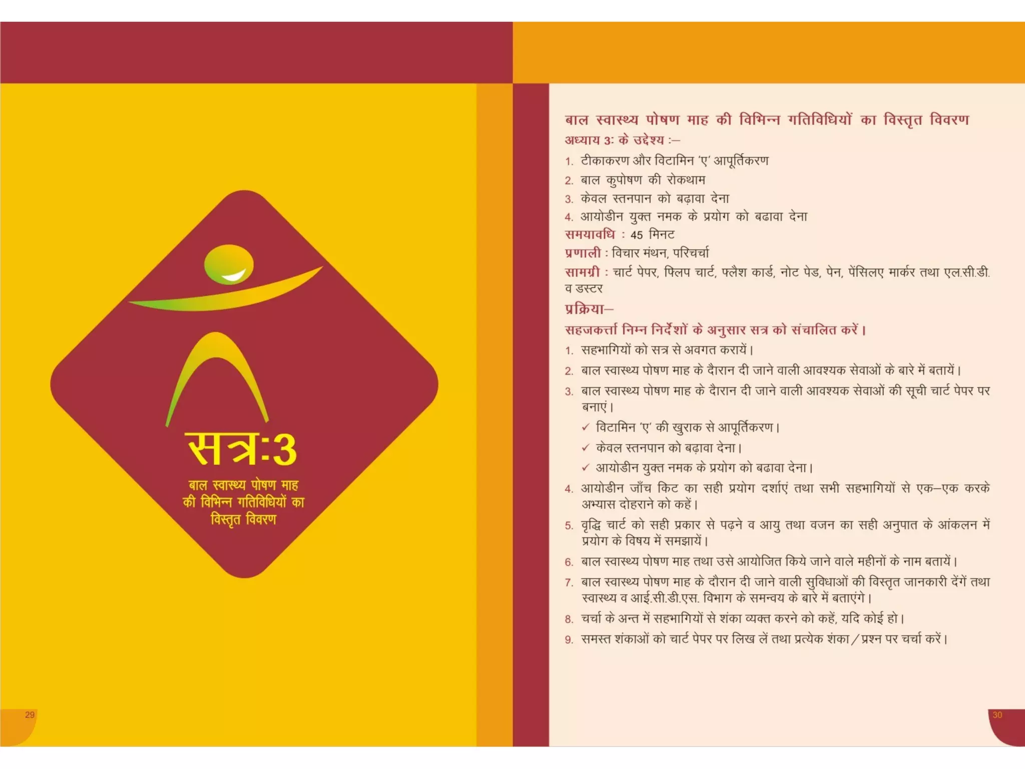Anm facilator for vitamin a