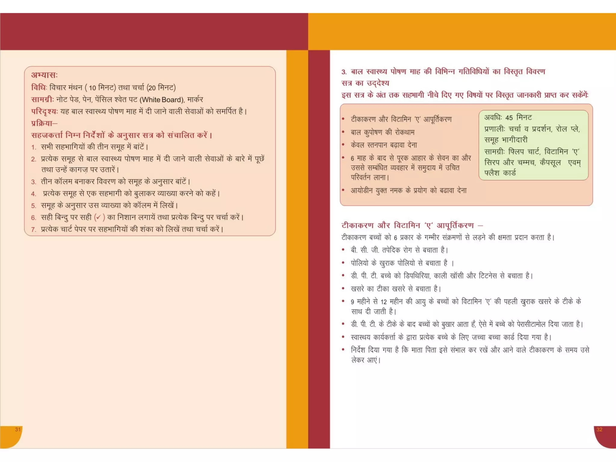 Anm facilator for vitamin a