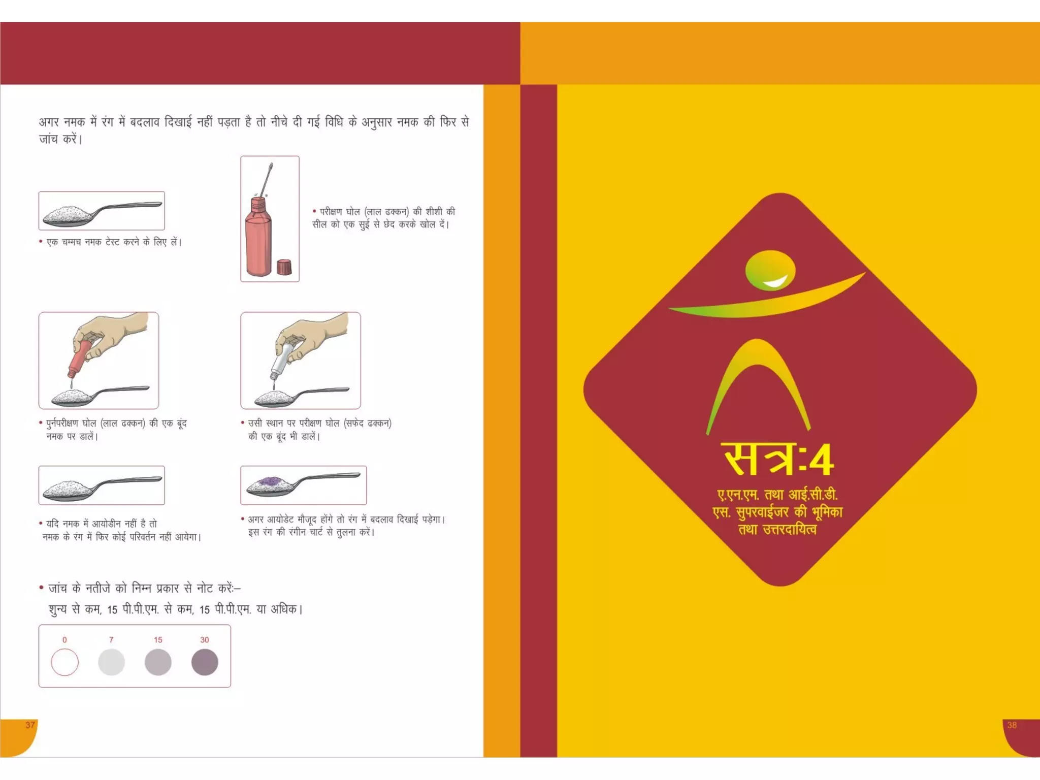 Anm facilator for vitamin a