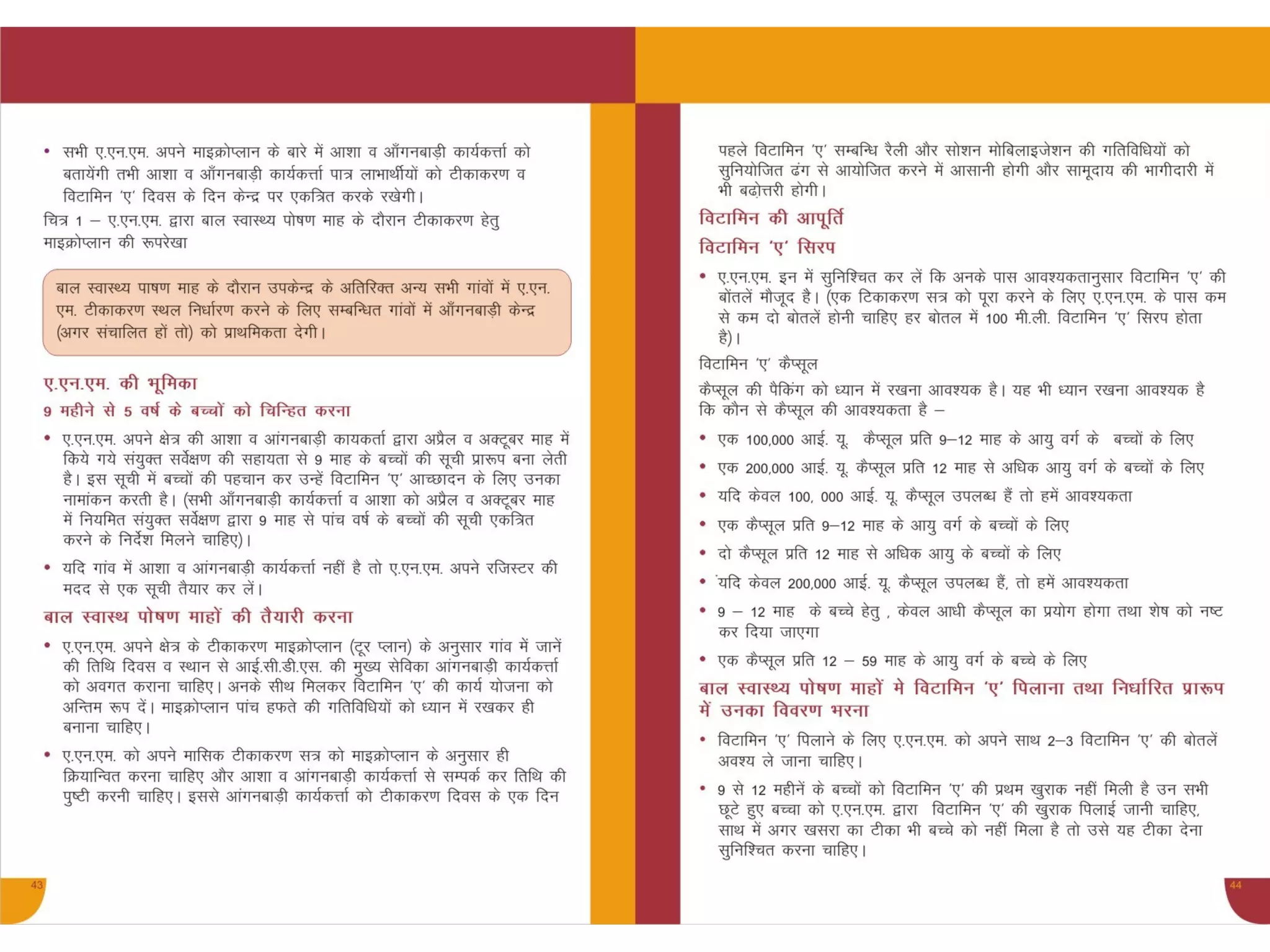 Anm facilator for vitamin a