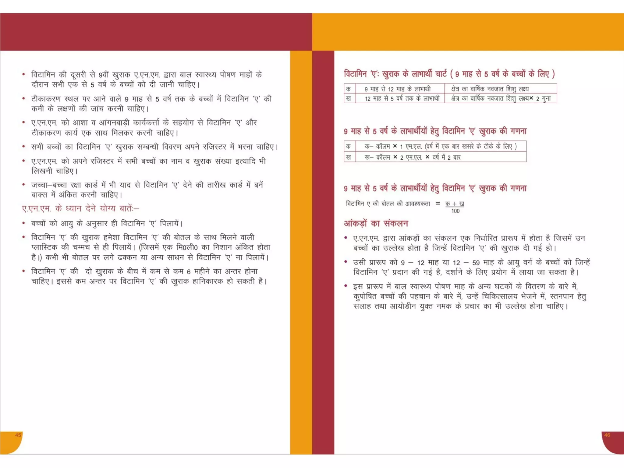 Anm facilator for vitamin a