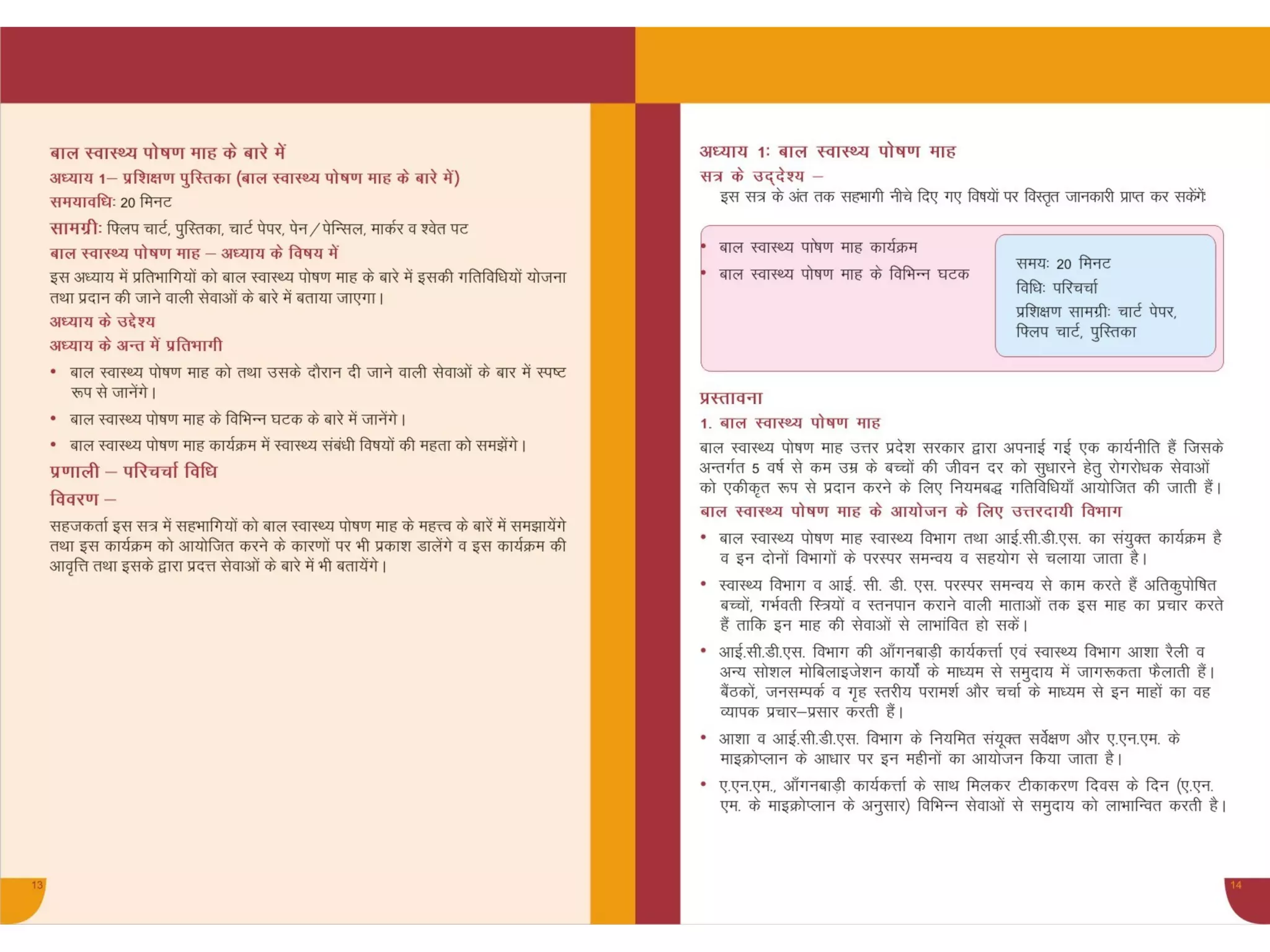 Anm facilator for vitamin a