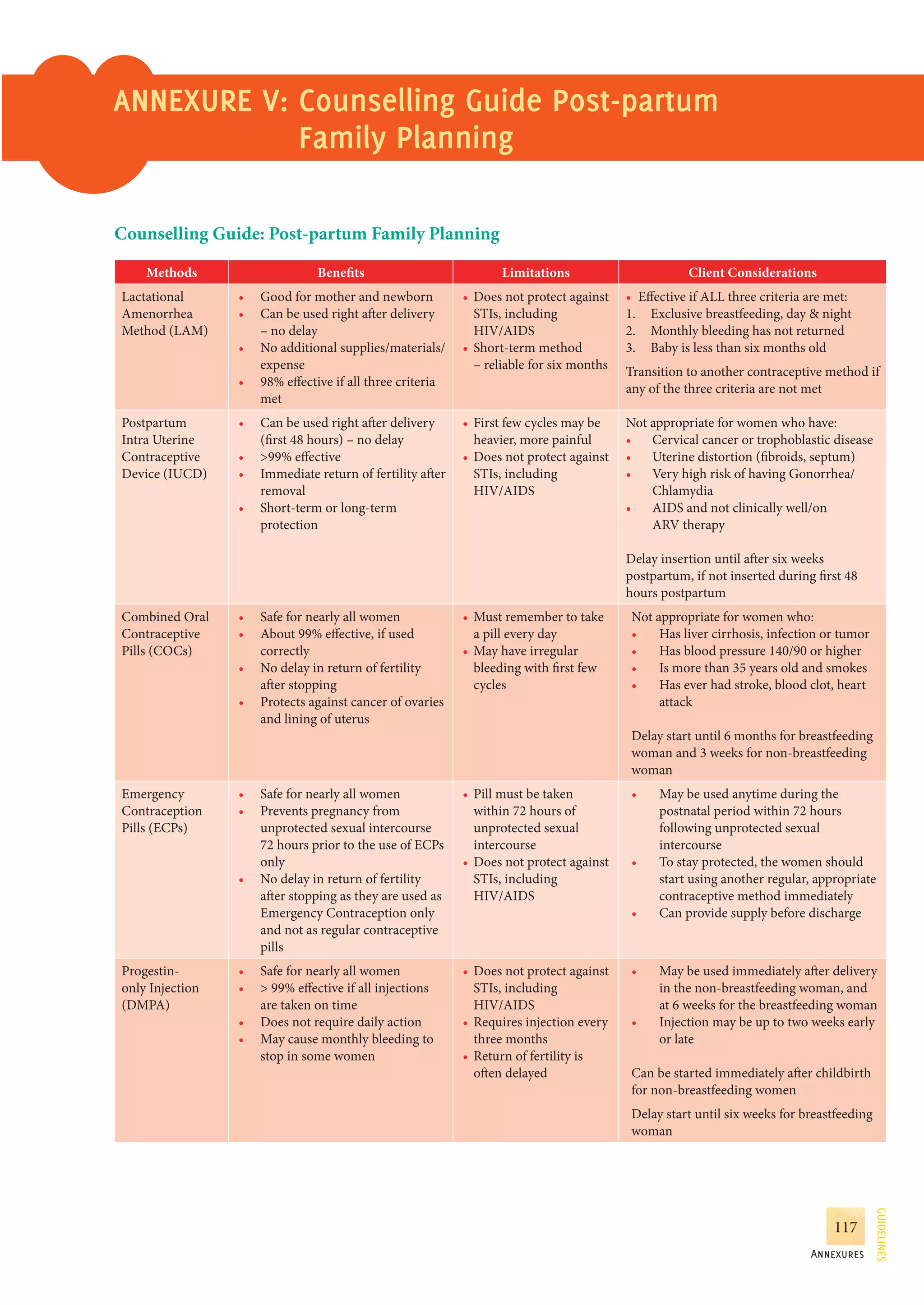 Guidelines for antenatal care and skilled attendance at birth by ANMs ...