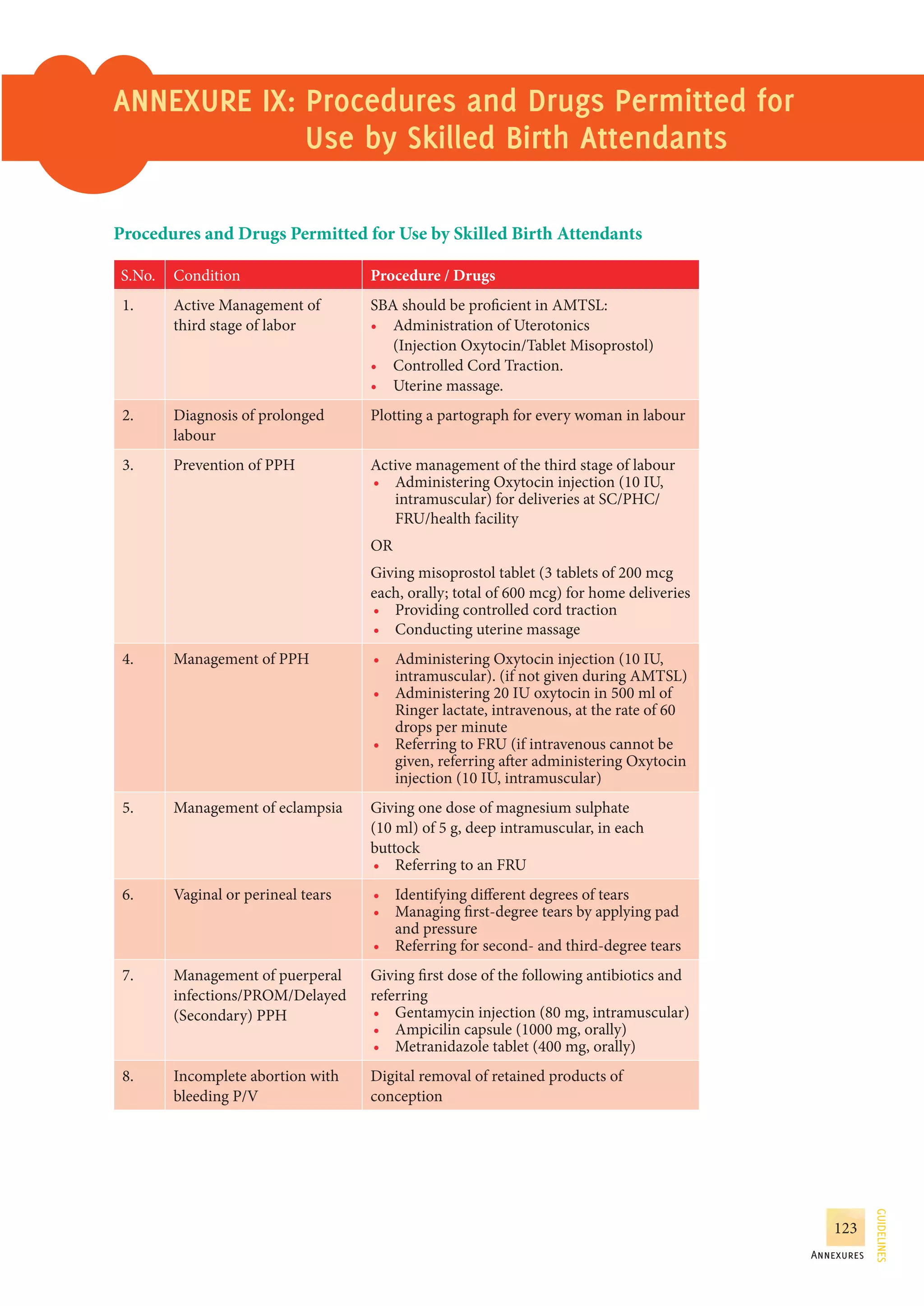 Guidelines for antenatal care and skilled attendance at birth by ANMs ...