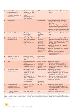 Guidelines for antenatal care and skilled attendance at birth by ANMs ...