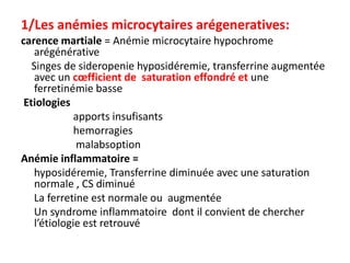 1/Les anémies microcytaires arégeneratives:
carence martiale = Anémie microcytaire hypochrome
    arégénérative
   Singes de sideropenie hyposidéremie, transferrine augmentée
    avec un cœfficient de saturation effondré et une
    ferretinémie basse
 Etiologies
              apports insufisants
              hemorragies
              malabsoption
Anémie inflammatoire =
   hyposidéremie, Transferrine diminuée avec une saturation
    normale , CS diminué
   La ferretine est normale ou augmentée
   Un syndrome inflammatoire dont il convient de chercher
    l’étiologie est retrouvé
 