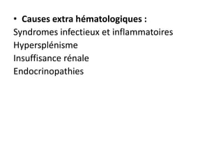 • Causes extra hématologiques :
Syndromes infectieux et inflammatoires
Hypersplénisme
Insuffisance rénale
Endocrinopathies
 