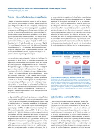 GR normaux
80 fL < VGM < 100 fL Microcytaire
VGM < 80 fL
Carence en fer
Thalassémie
Anémie
mégaloblastique
Anémie non
mégaloblastique
Hémorragie aiguë
Anémie
hémolytique
Pathologie
chronique
Normocytaire
80 fL < VGM < 100 fL
Macrocytaire
VGM > 100 fL
Morphologie des GR anémiques
2
Paramètres érythrocytaires avancés dans le diagnostic différentiel et la prise en charge de l’anémie
Hématologie white paper | mai 2021*
Anémie – éléments fondamentaux et classification
L’anémie est pathologie qui touche environ un tiers de la popu-
lation mondiale, principalement les femmes et les jeunes enfants.
Selon l’Organisation Mondiale de la Santé (OMS), l’anémie corres-
pond à un état dans lequel le nombre de globules rouges (GR)
ou la capacité des GR à transporter l’oxygène est réduit(e), ce qui
entraîne un apport insuffisant d’oxygène pour répondre à la
demande physiologique de l’individu. La concentration en hémo-
globine (Hb) est un bon premier indicateur pour diagnostiquer
l’anémie. Les seuils d’Hb appropriés ont été publiés pour la
première fois en 1968 par un groupe d’experts de l’OMS et ont
depuis été fixés à < 13 g/dL (8 mmol/L) pour les hommes, < 12 g/dL
(7,4 mmol/L) pour les femmes et < 11 g/dL (6,8 mmol/L) pour les
femmes enceintes [1]. Par conséquent, les femmes constituent
un groupe vulnérable quant au développement potentiel d’une
anémie, tout comme les enfants, les personnes âgées et les
patients atteints de pathologies chroniques.
Les symptômes caractéristiques de l’anémie sont la fatigue, l’es-
soufflement, la tachycardie et les maux de tête. Ils peuvent être
légers, mais conduire malgré tout à une nette baisse de la qualité
de vie de la personne. À long terme, l’insuffisance permanente
de l’apport en oxygène causée par une anémie non traitée peut
gravement compromettre le fonctionnement d’organes. Par
conséquent, détecter les états pré-anémiques et diagnostiquer
l’anémie à un stade précoce peut permettre de prévenir à temps
des dommages irréversibles. Le type d’anémie le plus courant
est l’anémie ferriprive (AF). D’autres types d’anémie résultent de
carences en vitamines, d’hémorragies et de pathologies infec-
tieuses/chroniques. L’AF peut souvent être traitée par une sup-
plémentation en fer, tandis que les patients souffrant d’anémie
hémolytique, aplasique ou myélodysplasique ou encore d’anémie
associée à des maladies chroniques (AMC) nécessitent un
diagnostic différentiel précis en vue d’une thérapie spécifique
à la maladie sous-jacente.
Le diagnostic différentiel nécessite généralement une classification
morphologique des GR via la mesure du volume globulaire moyen
(VGM), qui permet de distinguer l’anémie microcytaire, normocytaire
et macrocytaire (Fig. 1). Les valeurs normales du VGM se situent
entre 80 fL et 100 fL. L’altération de la production d’hémoglobine,
qui est typique de l’AF et de la β-thalassémie, se traduit par des
GR microcytaires avec des valeurs de VGM < 80 fL. En revanche,
les valeurs de VGM > 100 fL sont principalement associées à une
érythropoïèse anormale. Par exemple, les carences en vitamine B12
et en folates entraînent une anémie macrocytaire avec des GR
mégaloblastiques. Un deuxième sous-type d’anémie macrocytaire
est l’anémie macrocytaire non mégaloblastique. L’anémie normo-
cytaire, quant à elle, se caractérise par des valeurs normales de
VGM et un nombre réduit d’érythrocytes dû à une hémorragie
aiguë, une hémolyse et/ou des pathologies chroniques (Fig. 1).
La concentration en hémoglobine et la classification morphologique
des GR fournissent des indications cliniques précieuses sur le statut
anémique, en particulier si des carences en fer ou en vitamines
sont en cause. L’efficacité de l’intervention médicale dépend donc
d’un diagnostic différentiel précis. Les analyseurs d’hématologie
automatisés offrent une variété de paramètres avancés des GR
qui répondent à ce besoin. Des paramètres avancés tels que le
pourcentage de globules rouges microcytaires et hypochromes,
les stades de maturation des réticulocytes, les réticulocytes
immatures et la teneur en hémoglobine des réticulocytes (RET-He)
fournissent des données détaillées sur des populations cellulaires
spécifiques. L’utilisation de ces paramètres pour faciliter et améliorer
les décisions cliniques dans la gestion de l’anémie a été démontrée dans
de nombreuses études, synthétisées dans les paragraphes suivants.
Fig. 1 Classification morphologique de l’anémie à l’aide du VGM.
Généralement, des valeurs de VGM basses indiquent la présence d’une anémie
microcytaire, qui peut être due à une carence en fer ou à une thalassémie. Les
anémies de type normocytaire peuvent être provoquées par des hémorragies
aiguës, une hémolyse accrue ou des maladies chroniques, dont aucune ne modifie
le VGM. L’anémie macrocytaire se caractérise par une augmentation du VGM et
se divise en deux catégories : l’anémie non mégaloblastique due à un trouble de
l’érythropoïèse, et l’anémie mégaloblastique due à une carence en vitamine B12
ou en folates.
Détection d’une carence en fer latente
L’approvisionnement en fer dépend de l’apport alimentaire.
Une carence en fer commence souvent de manière latente, sans
symptôme, avec des valeurs normales de VGM et d’Hb. Mais
elle est susceptible de donner lieu à une AF avec le temps. Les
femmes enceintes, en particulier, sont exposées au risque de
complications dues à une carence en fer (CF) latente ou grave. Il en
va de même pour les bébés et les enfants, car leur organisme a
besoin de taux élevés de fer pour une croissance et un dévelop-
pement rapides. Par conséquent, diagnostiquer une carence en
fer latente à un stade subclinique est crucial pour intervenir à
temps en modifiant le régime alimentaire ou en administrant une
supplémentation en fer. L’un des paramètres cliniques avancés qui
permet de prédire efficacement une carence en fer est la teneur
 