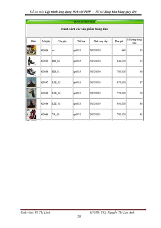 Đồ án môn Lập trình ứng dụng Web với PHP – Đề tài Shop bán hàng giày dép
Sinh viên: Võ Thị Linh GVHD: ThS. Nguyễn Thị Lan Anh
28
 