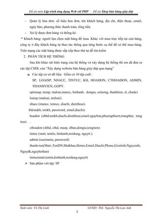 Đồ án môn Lập trình ứng dụng Web với PHP – Đề tài Shop bán hàng giày dép
Sinh viên: Võ Thị Linh GVHD: ThS. Nguyễn Thị Lan Anh
5
- Quản lý hóa đơn: số hiệu hóa đơn, tên khách hàng, địa chỉ, điện thoại, email,
ngày bán, phương thức thanh toán, tổng tiền.
- Xử lý được đơn hàng và thống kê.
* Khách hàng: người lựa chọn mặt hàng để mua. Khác với mua trực tiếp tại cửa hàng,
công ty ở đây khách hàng tự thao tác thông qua từng bước cụ thể để có thể mua hàng.
Trên mạng các mặt hàng được sắp xếp theo thứ tự dễ tìm kiếm
2. PHÂN TÍCH HỆ THỐNG
Sau khi khảo sát hiện trạng của hệ thống và xây dựng hệ thống thì em dã đưa ra
các tệp CSDL của “Xây dựng website bán hàng giày dép qua mạng”
a. Các tệp cơ sở dữ liệu: Gồm có 10 tệp csdl :
SP, LOAISP, NHACC, TINTUC, KH, HOADON, CTHOADON, ADMIN,
THANHVIEN, GOPY.
sp(masp, tensp, maloai,mancc, hinhanh, dongia, soluong, thanhtien, sl, chude)
loaisp (maloai, tenloai).
nhacc (mancc, tenncc, diachi, dienthoai).
kh(makh, tenkh, password, email,diachi).
hoadon (shhd,tenkh,diachi,dienthoai,email,ngayban,phuongthuctt,trangthai, tong
tien) .
cthoadon (shhd, cthd, masp, slban,dongia,tongtien).
tintuc (matt, tentin, hinhanh,noidung, ngaytt ).
admin (username, password)
thanhvien(Matv,TenDN,Matkhau,Hoten,Email,Diachi,Phone,Gioitinh,Ngaysinh,
Ngaydk,ngayhethan)
tintuc(matt,tentin,hinhanh,noidung,ngaytt)
 Sản phẩm với tệp: SP
 