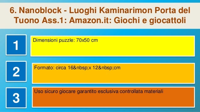 Nanoblock Luoghi Kaminarimon Porta del Tuono Ass.1 Nanoblock Luoghi Kaminarimon Porta del Tuono Ass.1