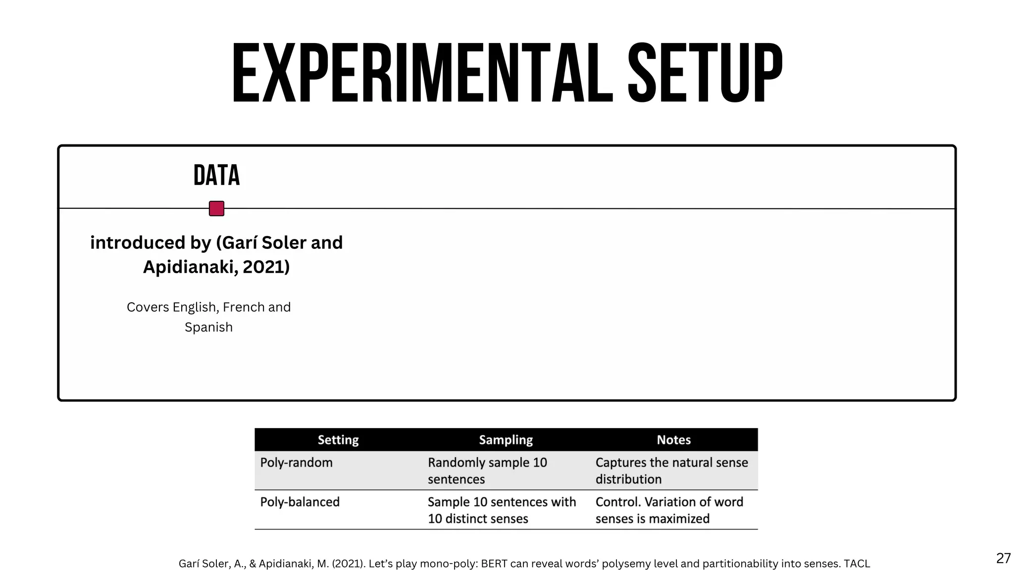 EXPERIMENTAL SETUP
DATA
Covers English, French and
Spanish
introduced by (Garí Soler and
Apidianaki, 2021)
Garí Soler, A., & Apidianaki, M. (2021). Let’s play mono-poly: BERT can reveal words’ polysemy level and partitionability into senses. TACL 27
 