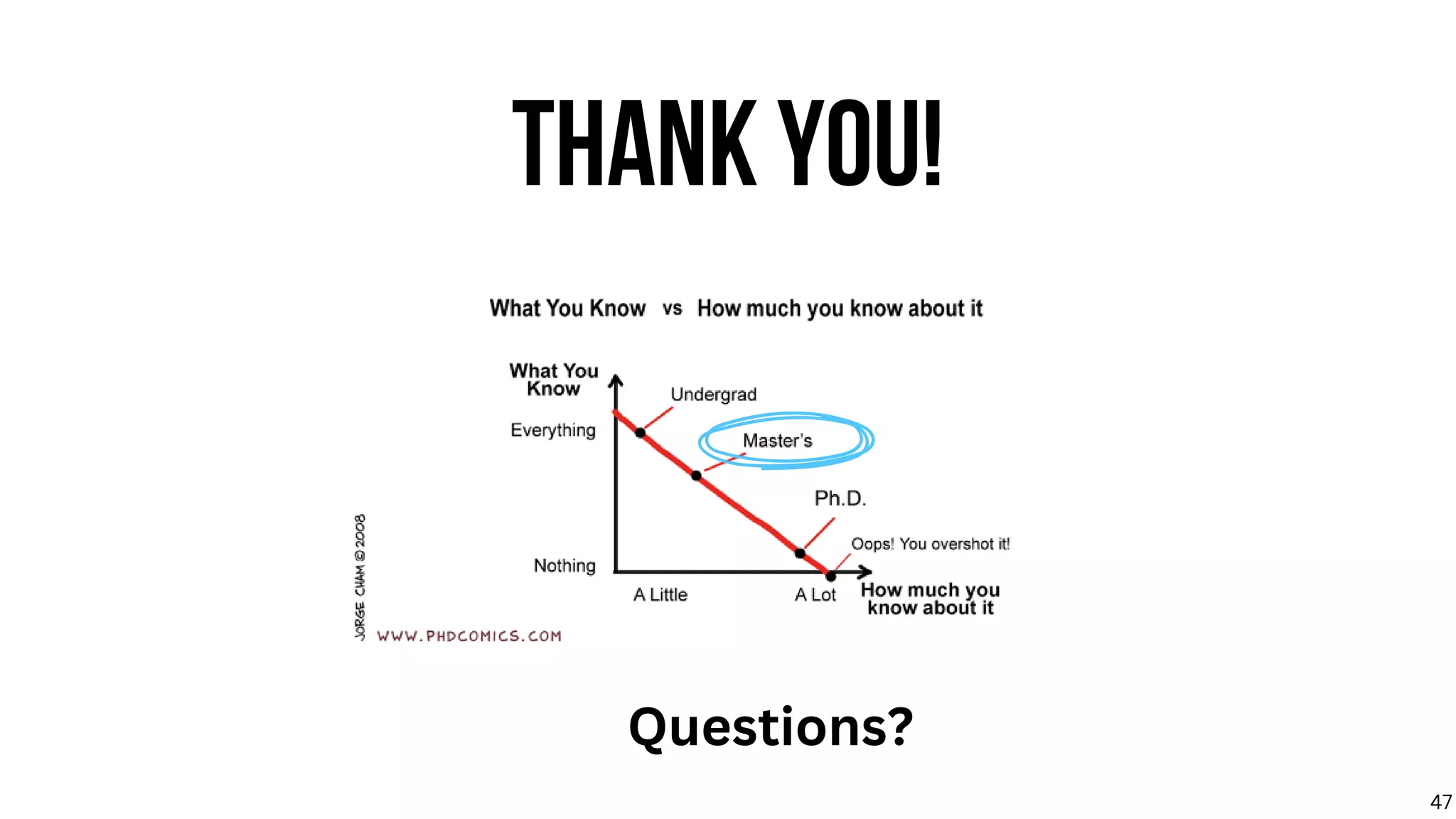 THANK YOU!
Questions?
47
 