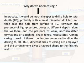 In practice, it would be much cheaper to drill a hole to total
depth (TD), probably with a small diameter drill bit, and
then case the hole from surface to TD. However, the
presence of high-pressured zones at different depths along
the wellbore, and the presence of weak, unconsolidated
formations or sloughing, shale zones, necessitates running
casing to seal off these troublesome zones and to allow the
drilling to TD. Thus, different sizes of casing are employed
and this arrangement gives a tapered shape to the finished
well.
Why do we need casing ?
 