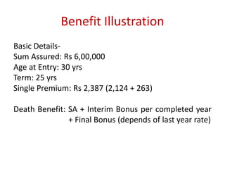 Benefit Illustration 
Basic Details- 
Sum Assured: Rs 6,00,000 
Age at Entry: 30 yrs 
Term: 25 yrs 
Single Premium: Rs 2,387 (2,124 + 263) 
Death Benefit: SA + Interim Bonus per completed year 
+ Final Bonus (depends of last year rate) 
 