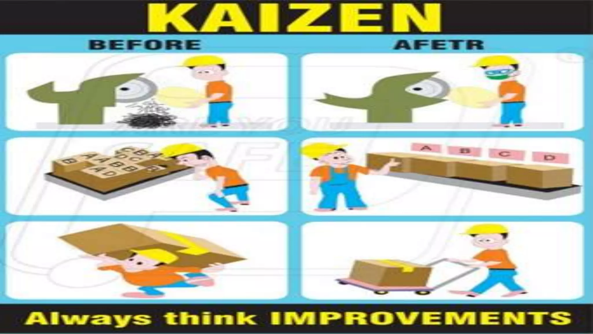KAIZEN COSTING