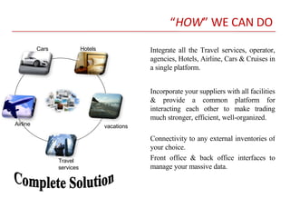 “ HOW ” WE CAN DO Cars Hotels Airline Travel services vacations Complete Solution Integrate all the Travel services, operator, agencies, Hotels, Airline, Cars & Cruises in a single platform. Incorporate your suppliers with all facilities & provide a common platform for interacting each other to make trading much stronger, efficient, well-organized.  Connectivity to any external inventories of your choice. Front office & back office interfaces to manage your massive data. 