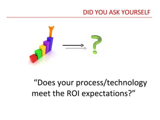 DID YOU ASK YOURSELF  “ Does your process/technology meet the ROI expectations?” 