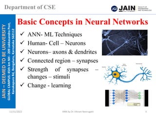 JAIN
–
DEEMED
TO
BE
UNIVERSITY
GLOBAL
CAMPUS:
45th
km
NH
-
209
Jakkasandra
Post,
Kanakapura
Rd,
Bengaluru,
Karnataka
562112
Department of CSE
✓ ANN- ML Techniques
✓ Human- Cell – Neurons
✓ Neurons– axons & dendrites
✓ Connected region – synapses
✓ Strength of synapses –
changes – stimuli
✓ Change - learning
Basic Concepts in Neural Networks
11/11/2022 ANN by Dr. Vikram Neerugatti 3
 