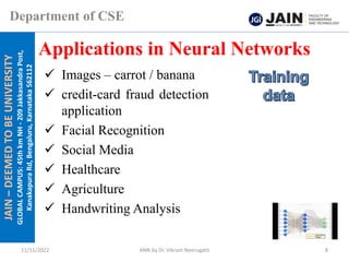 JAIN
–
DEEMED
TO
BE
UNIVERSITY
GLOBAL
CAMPUS:
45th
km
NH
-
209
Jakkasandra
Post,
Kanakapura
Rd,
Bengaluru,
Karnataka
562112
Department of CSE
✓ Images – carrot / banana
✓ credit-card fraud detection
application
✓ Facial Recognition
✓ Social Media
✓ Healthcare
✓ Agriculture
✓ Handwriting Analysis
Applications in Neural Networks
11/11/2022 ANN by Dr. Vikram Neerugatti 8
 
