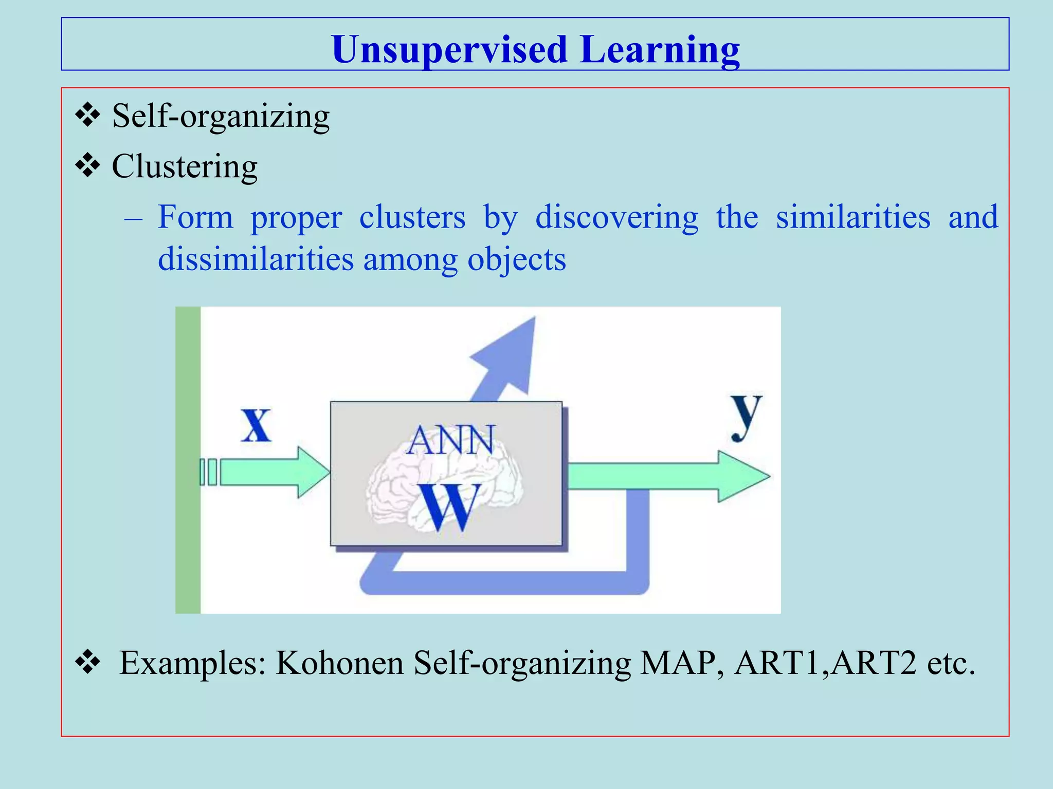 Unsupervised Learning
 Self-organizing
 Clustering
– Form proper clusters by discovering the similarities and
dissimilarities among objects
 Examples: Kohonen Self-organizing MAP, ART1,ART2 etc.
 