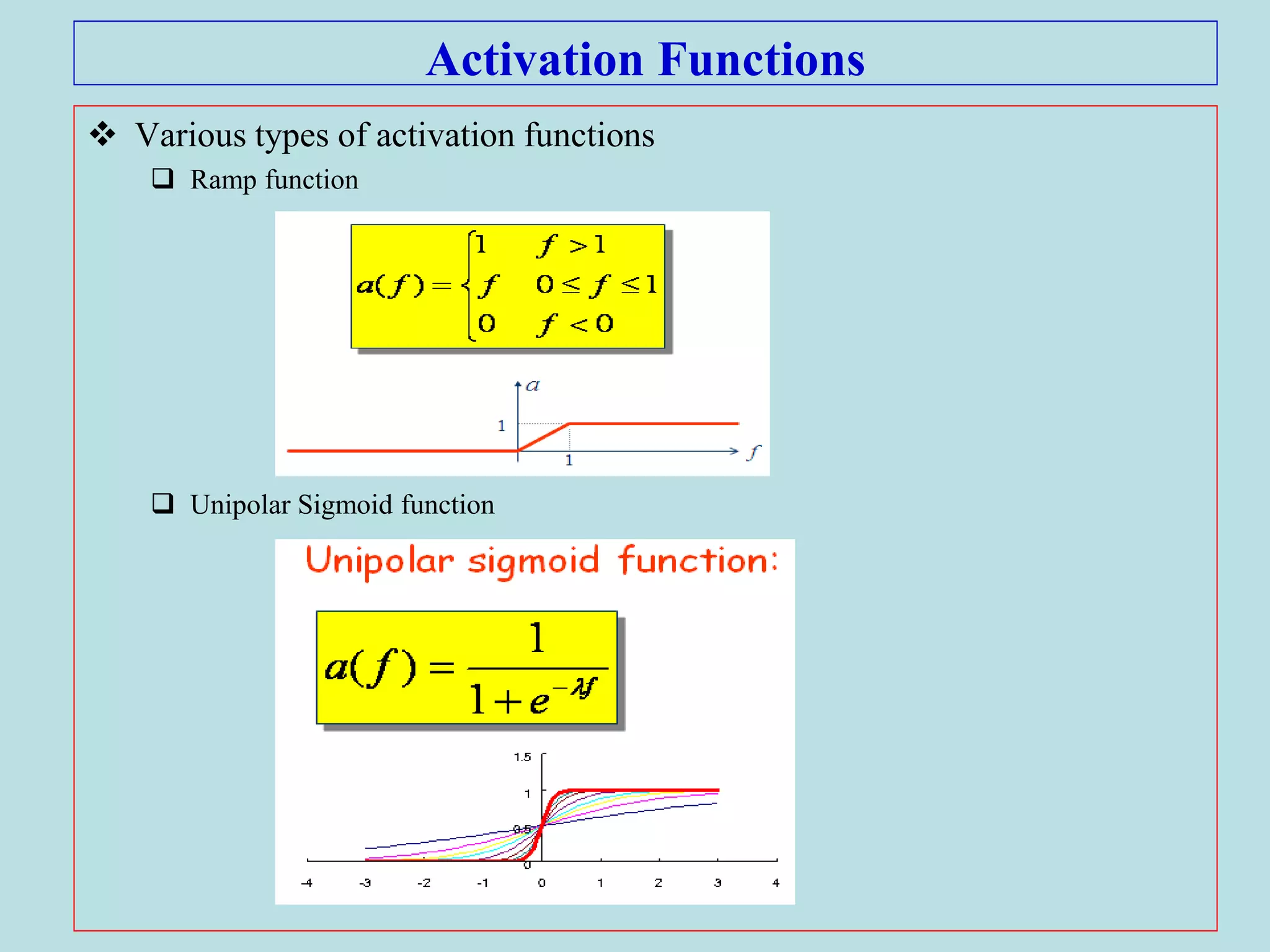 Activation Functions
 Various types of activation functions
 Ramp function
 Unipolar Sigmoid function
 