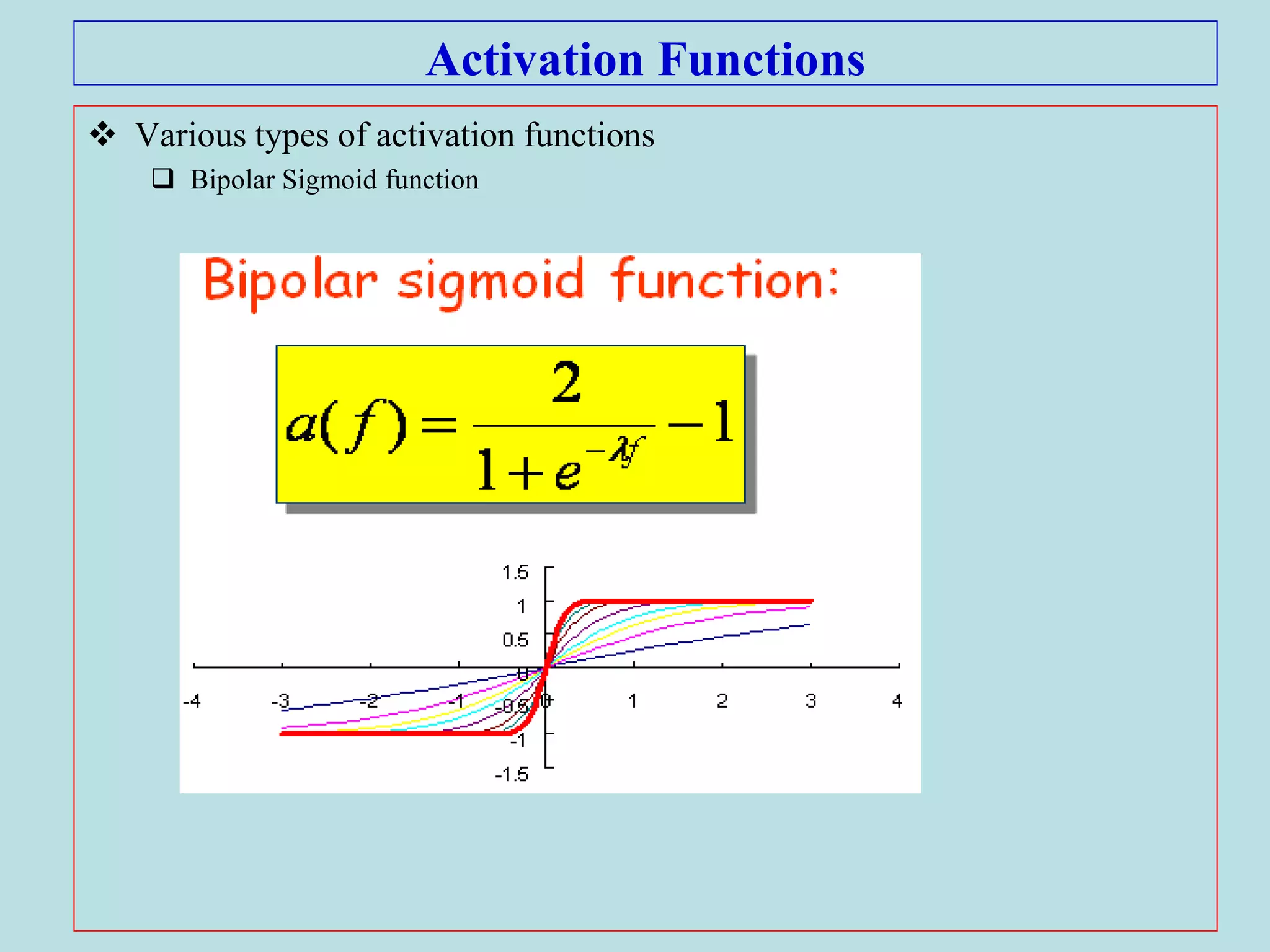 Activation Functions
 Various types of activation functions
 Bipolar Sigmoid function
 