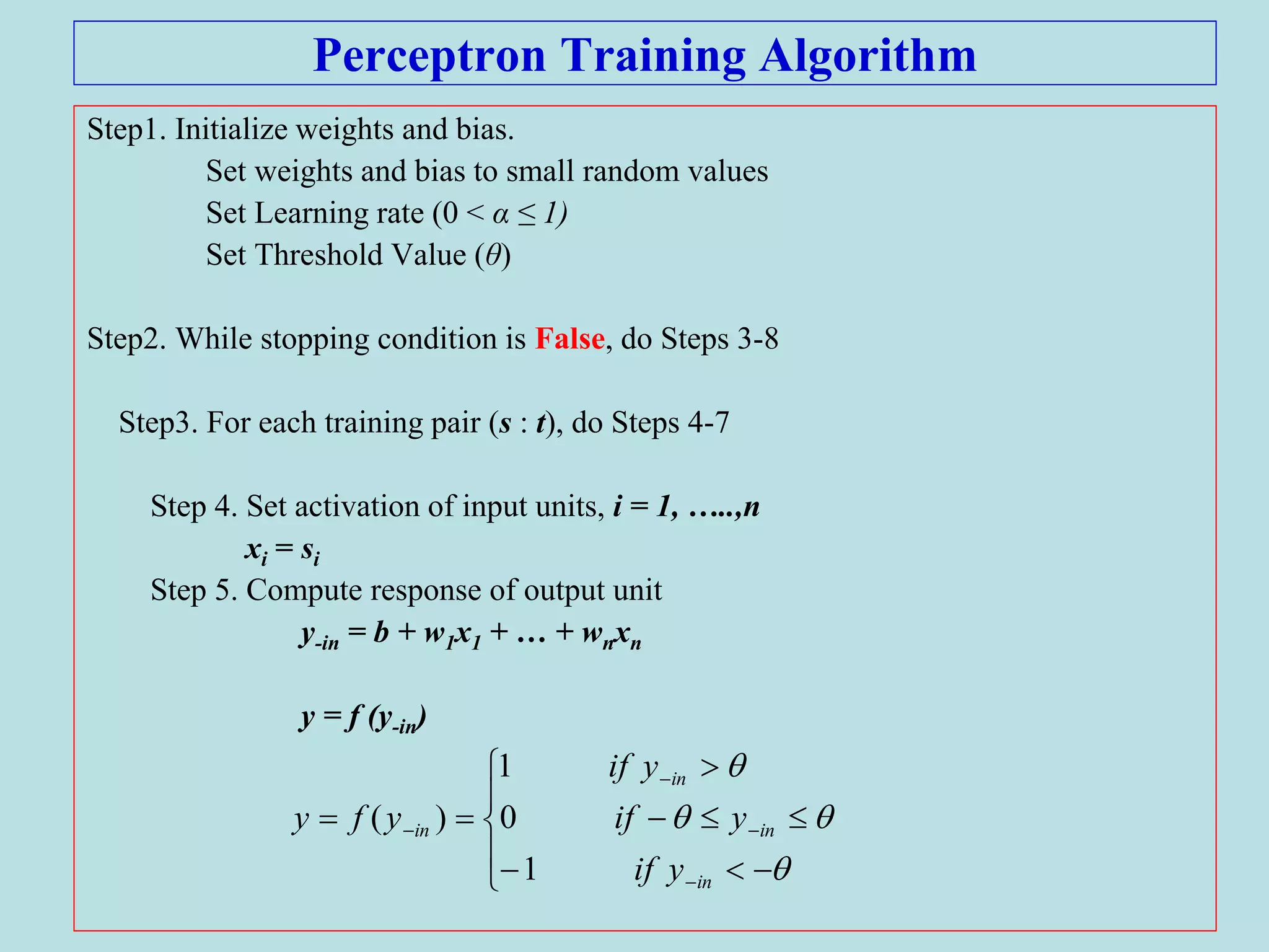 Perceptron Training Algorithm
Step1. Initialize weights and bias.
Set weights and bias to small random values
Set Learning rate (0 < α ≤ 1)
Set Threshold Value (θ)
Step2. While stopping condition is False, do Steps 3-8
Step3. For each training pair (s : t), do Steps 4-7
Step 4. Set activation of input units, i = 1, …..,n
xi = si
Step 5. Compute response of output unit
y-in = b + w1x1 + … + wnxn
y = f (y-in)
















in
in
in
in
yif
yif
yif
yfy
1
0
1
)(
 