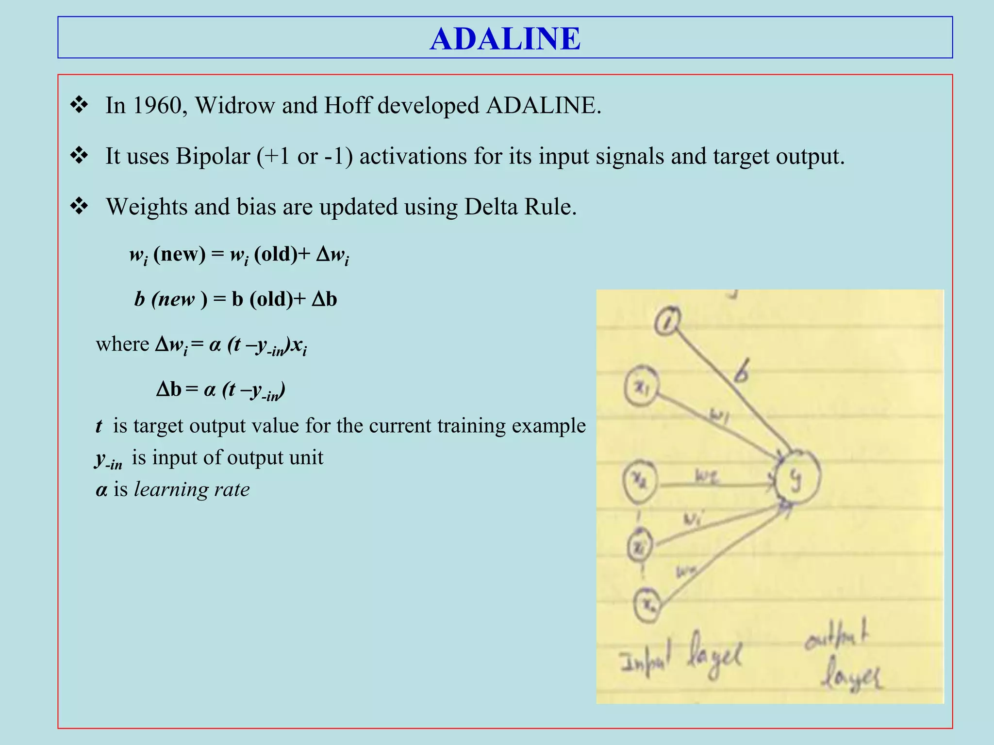 ADALINE
 In 1960, Widrow and Hoff developed ADALINE.
 It uses Bipolar (+1 or -1) activations for its input signals and target output.
 Weights and bias are updated using Delta Rule.
wi (new) = wi (old)+ wi
b (new ) = b (old)+ b
where wi = α (t –y-in)xi
b = α (t –y-in)
t is target output value for the current training example
y-in is input of output unit
α is learning rate
 
