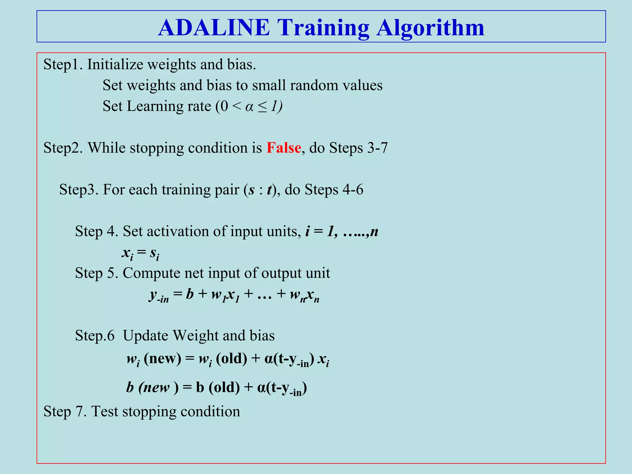 ADALINE Training Algorithm
Step1. Initialize weights and bias.
Set weights and bias to small random values
Set Learning rate (0 < α ≤ 1)
Step2. While stopping condition is False, do Steps 3-7
Step3. For each training pair (s : t), do Steps 4-6
Step 4. Set activation of input units, i = 1, …..,n
xi = si
Step 5. Compute net input of output unit
y-in = b + w1x1 + … + wnxn
Step.6 Update Weight and bias
wi (new) = wi (old) + α(t-y-in) xi
b (new ) = b (old) + α(t-y-in)
Step 7. Test stopping condition
 