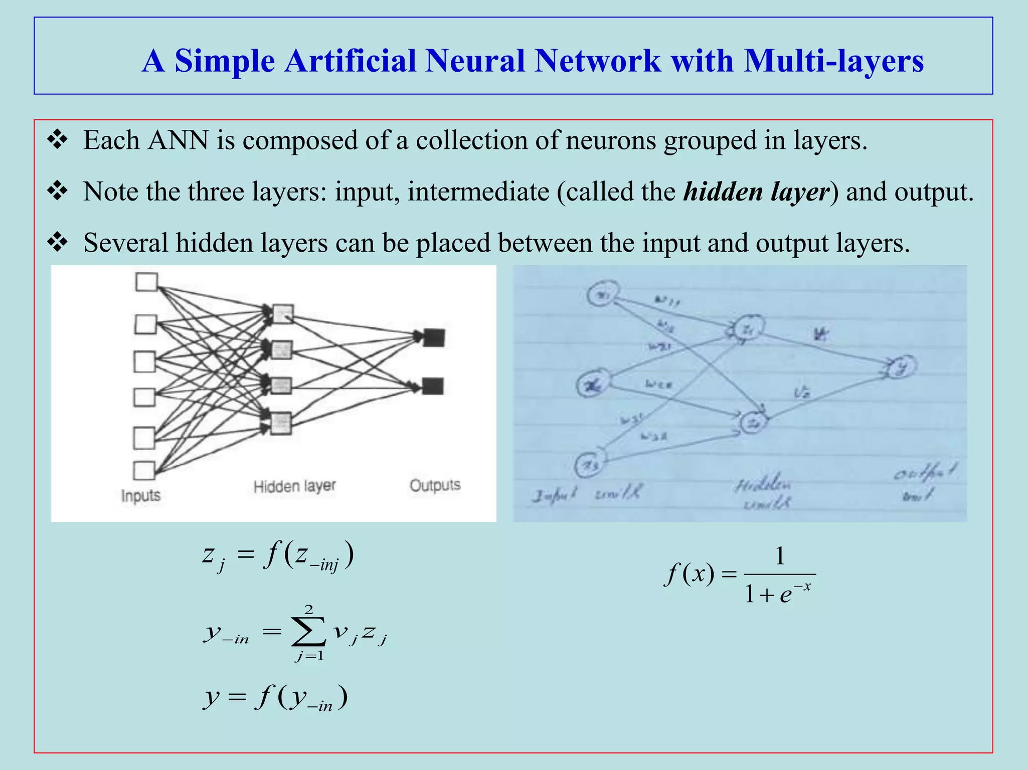 A Simple Artificial Neural Network with Multi-layers
 Each ANN is composed of a collection of neurons grouped in layers.
 Note the three layers: input, intermediate (called the hidden layer) and output.
 Several hidden layers can be placed between the input and output layers.
)( inyfy 
x
e
xf 


1
1
)(
j
j
jin zvy 
 
2
1

 
3
1i
iijinj xwz
)( injj zfz 
 