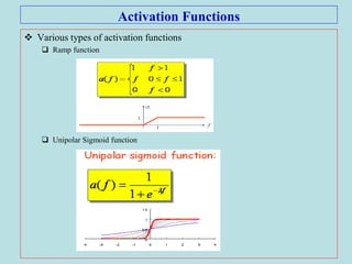 Activation Functions
 Various types of activation functions
 Ramp function
 Unipolar Sigmoid function
 