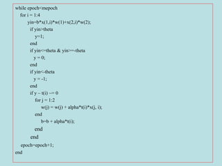 while epoch<mepoch
for i = 1:4
yin=b*x(1,i)*w(1)+x(2,i)*w(2);
if yin>theta
y=1;
end
if yin<=theta & yin>=-theta
y = 0;
end
if yin<-theta
y = -1;
end
if y – t(i) ~= 0
for j = 1:2
w(j) = w(j) + alpha*t(i)*x(j, i);
end
b=b + alpha*t(i);
end
end
epoch=epoch+1;
end
 
