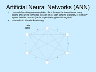 Artificial Neural Networks (ANN) 
• Human information processing takes place through the interaction of many 
billions of neurons connected to each other, each sending excitatory or inhibitory 
signals to other neurons (excite in positive/suppress in negative) 
• Human Brain: Parallel Processing 
+ excites 
- supresses 
+ - 
- 
+ + 
- + 
 