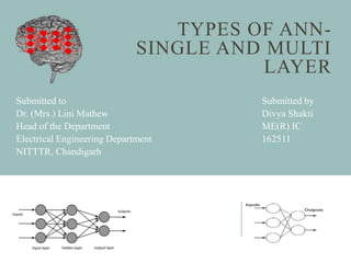 TYPES OF ANN-
SINGLE AND MULTI
LAYER
Submitted to Submitted by
Dr. (Mrs.) Lini Mathew Divya Shakti
Head of the Department ME(R) IC
Electrical Engineering Department 162511
NITTTR, Chandigarh
 
