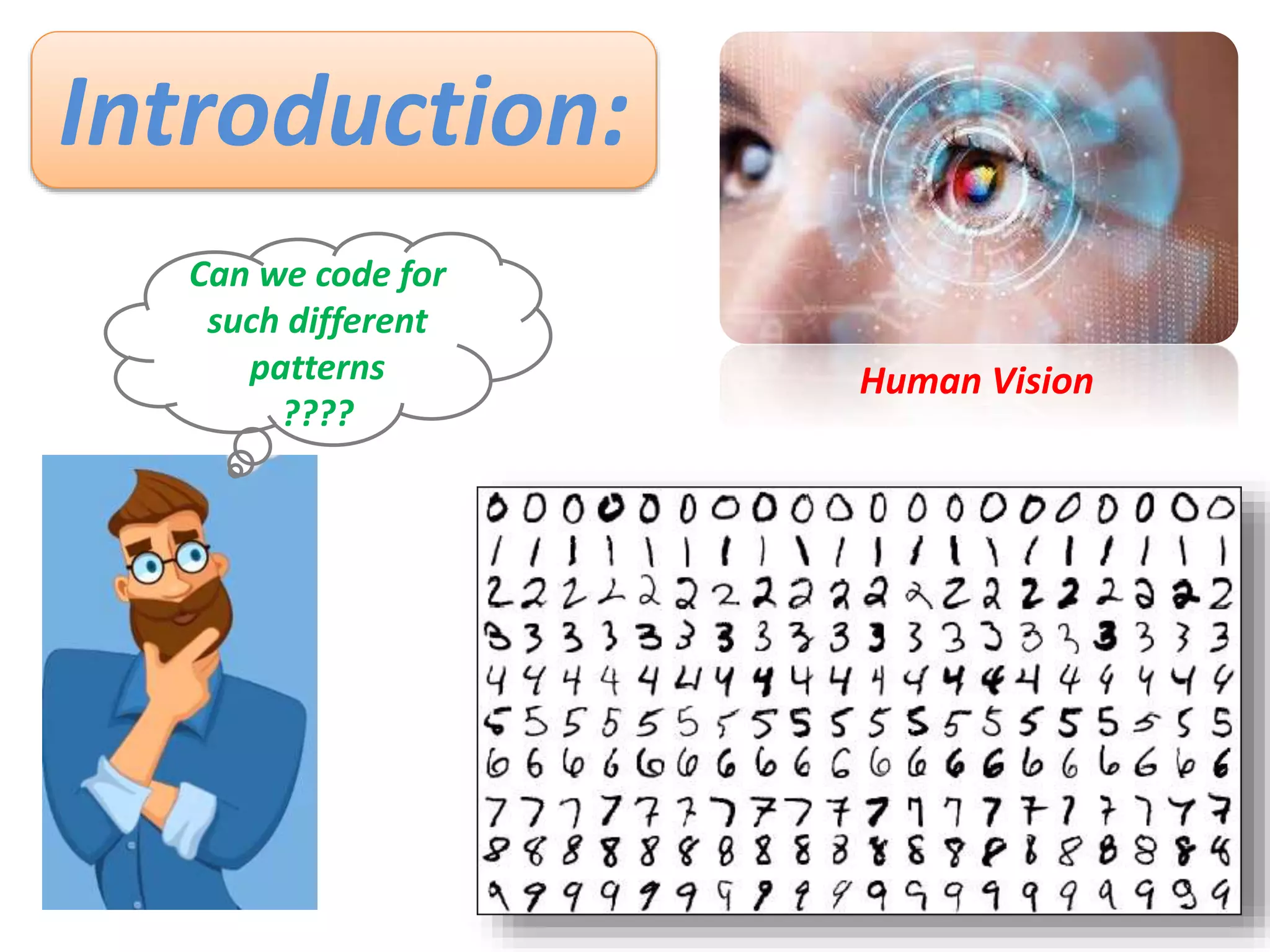 Introduction:
Can we code for
such different
patterns
????
Human Vision
 