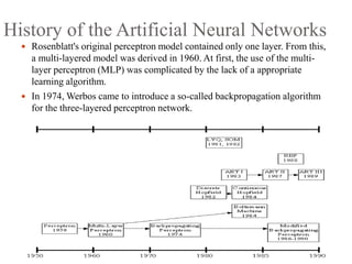 History of the Artificial Neural Networks
 Rosenblatt's original perceptron model contained only one layer. From this,
a multi-layered model was derived in 1960. At first, the use of the multi-
layer perceptron (MLP) was complicated by the lack of a appropriate
learning algorithm.
 In 1974, Werbos came to introduce a so-called backpropagation algorithm
for the three-layered perceptron network.
 