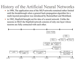 History of the Artificial Neural Networks
 in 1986, The application area of the MLP networks remained rather limited
until the breakthrough when a general back propagation algorithm for a
multi-layered perceptron was introduced by Rummelhart and Mclelland.
 in 1982, Hopfield brought out his idea of a neural network. Unlike the
neurons in MLP, the Hopfield network consists of only one layer whose
neurons are fully connected with each other.
 