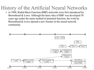 History of the Artificial Neural Networks
 in 1988, Radial Basis Function (RBF) networks were first introduced by
Broomhead & Lowe. Although the basic idea of RBF was developed 30
years ago under the name method of potential function, the work by
Broomhead & Lowe opened a new frontier in the neural network
community.
 