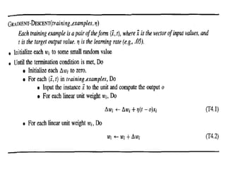 Derivation of the gradient descent rule. | PDF